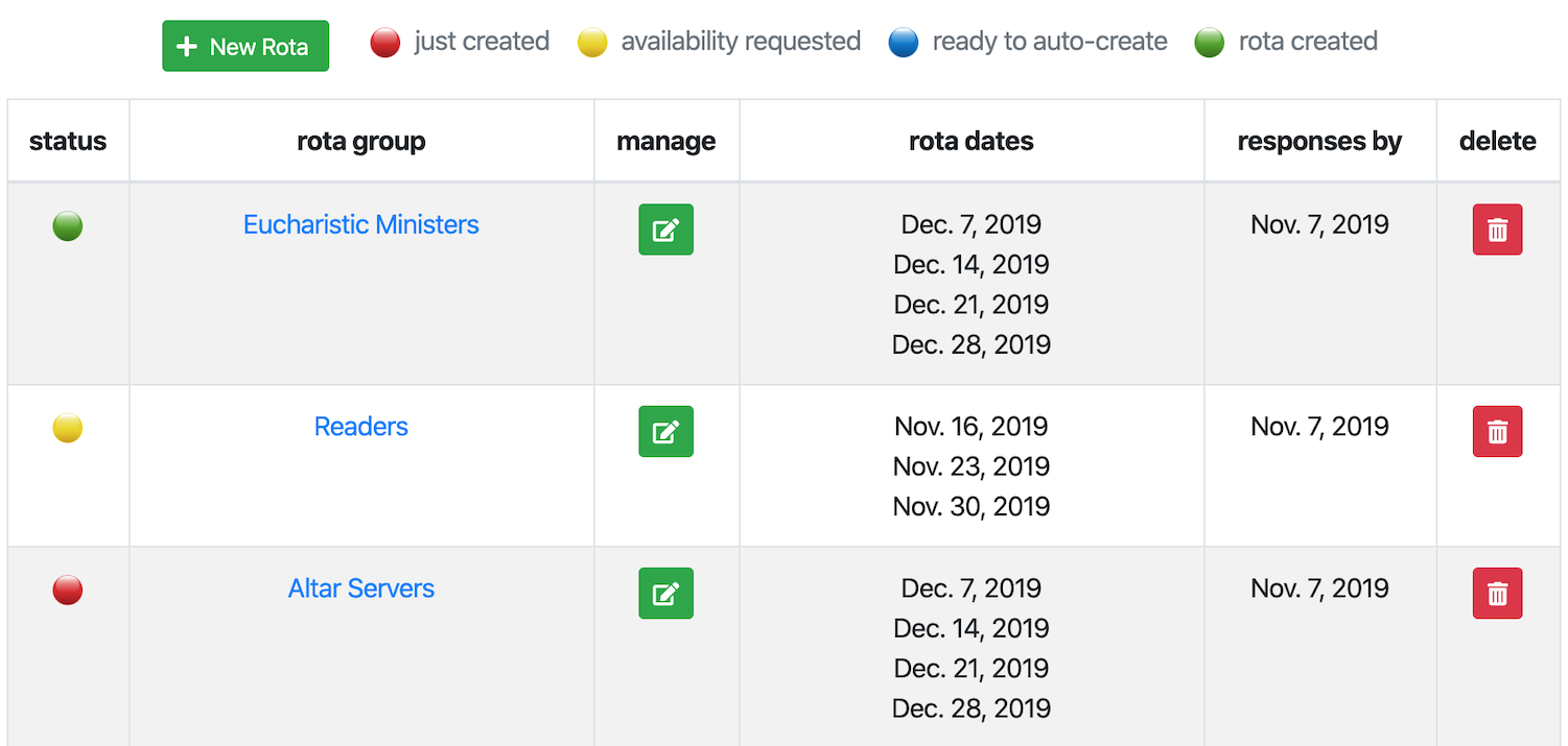 Easily manage all your rotas
