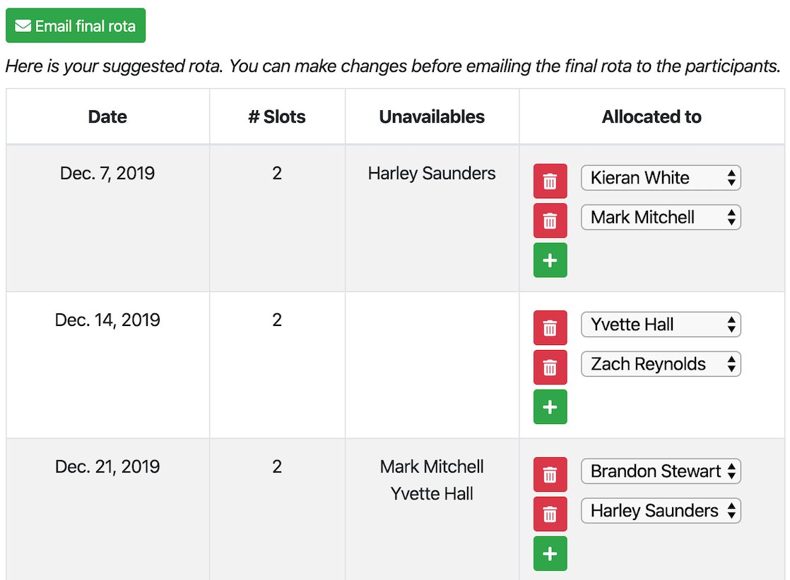 Easy-Rotas.co.uk | Polls and Rotas the easy way!